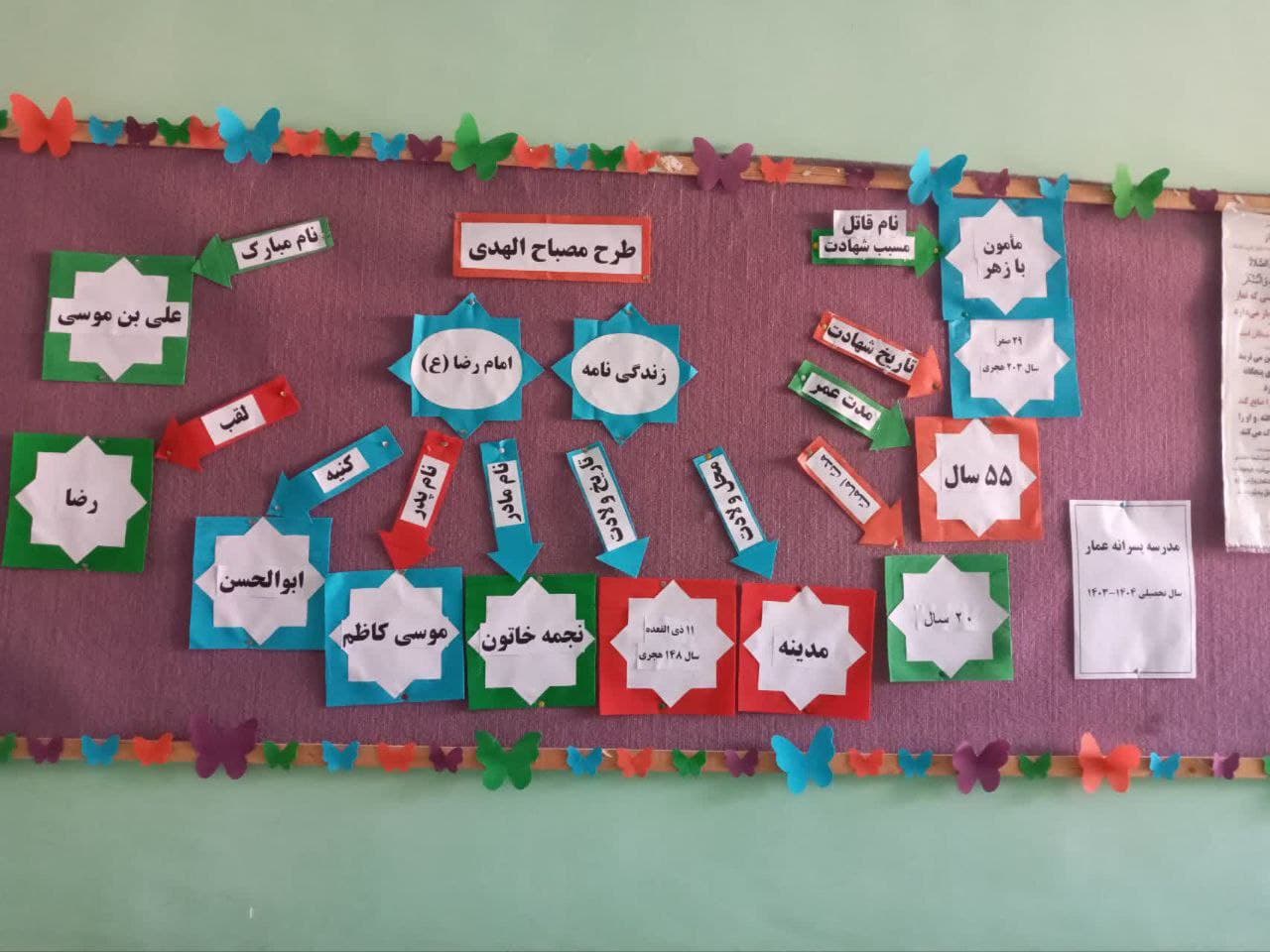 دبستان عمار شعبه پسرانه
